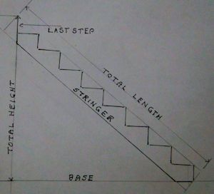 stairs drawing